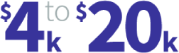 4k20k